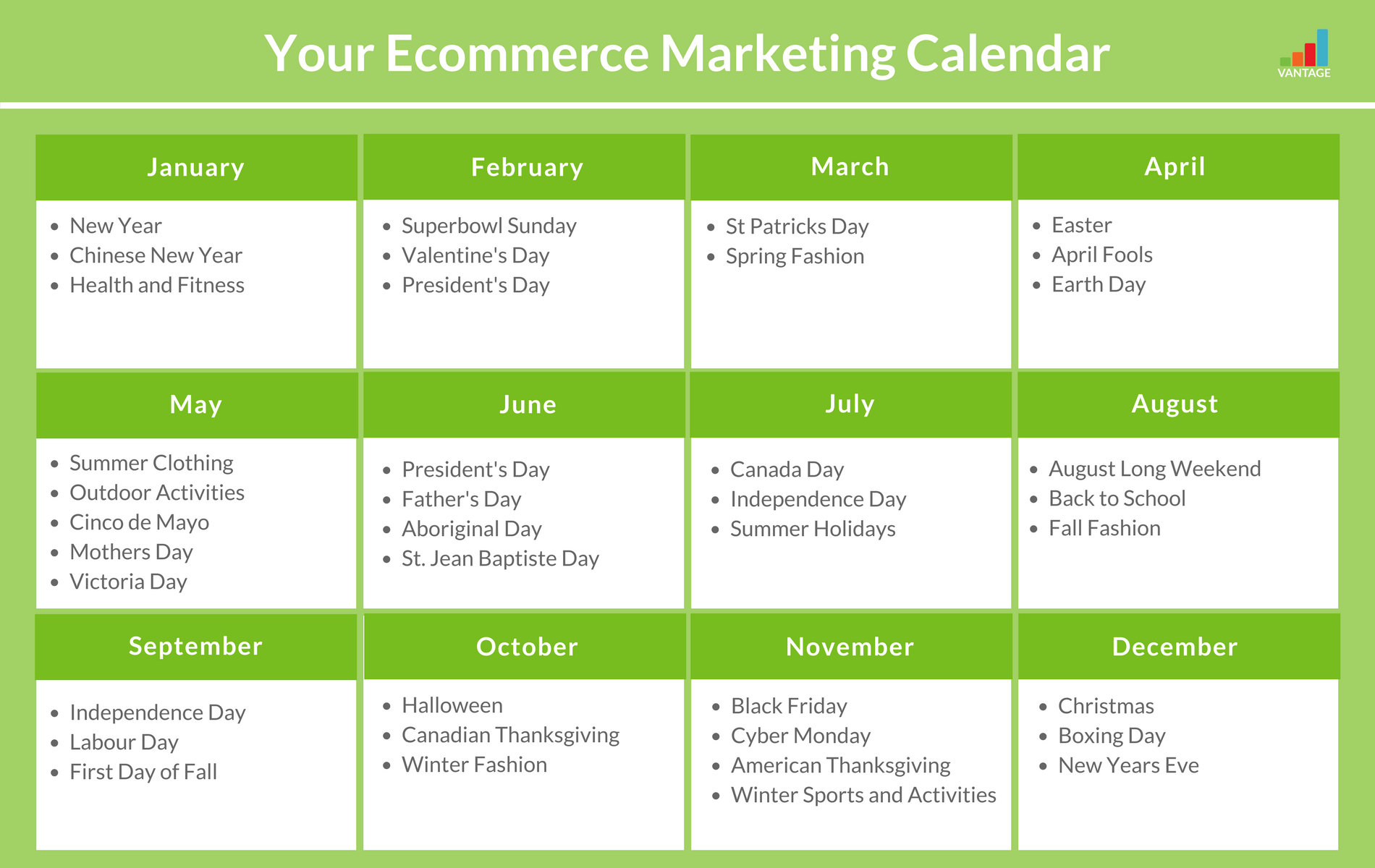 ecommerce marketing calendar
