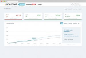 Vantage Analytics Platform